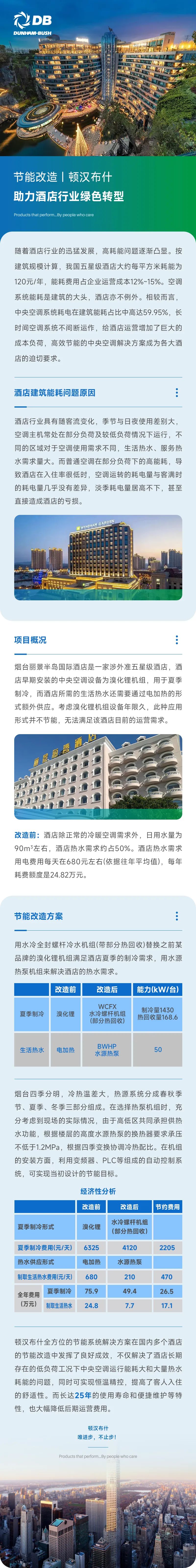 云顶集团·(中国区)唯一官方网站