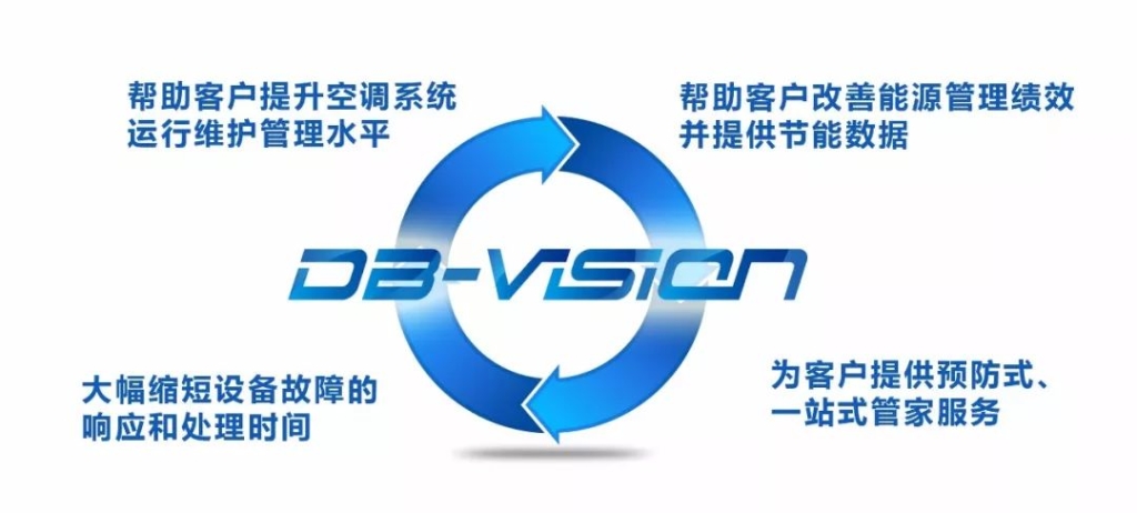 云顶集团·(中国区)唯一官方网站